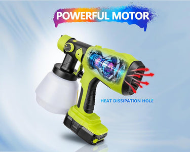 Cordless Spray Gun Paint Sprayer For Ryobi Battery
